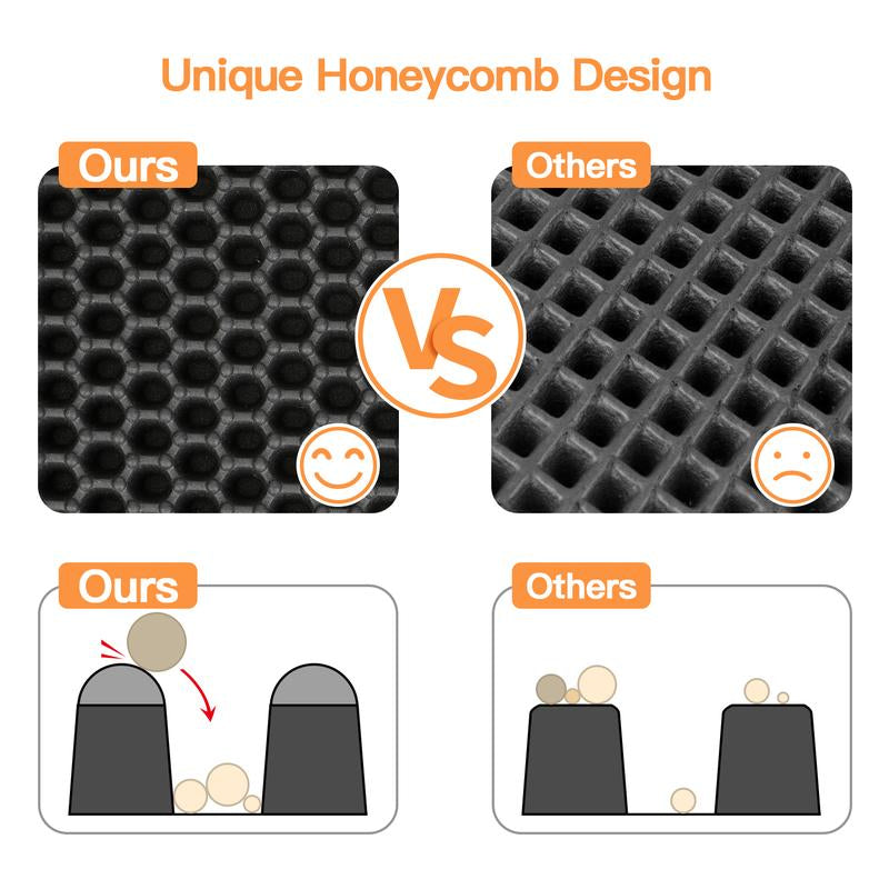 Conlun Cat Litter Mat Honeycomb Double Layer Design Trapping Mat for Urine Water Proof Scatter Control Less Waste Washable Pet Supplies Tray