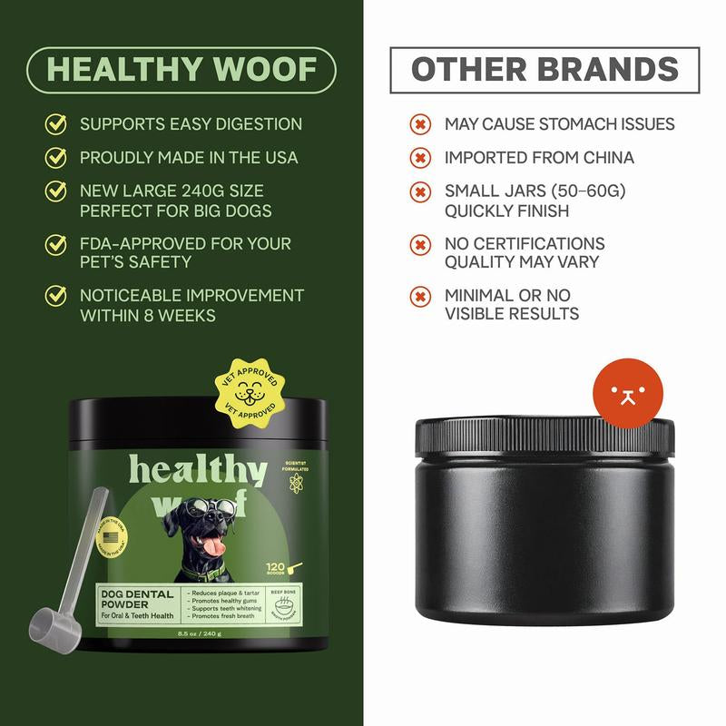 Dental Powder for Dogs - 120 Scoops